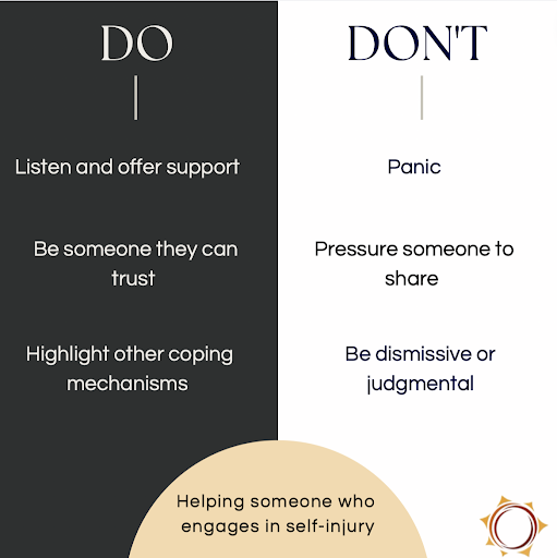 Do: Be someone they can tell! Learn how to listen, be trustworthy, and support those who confide in you.   Do: Help others know that there are lots of ways to feel better without harming themselves! You can even offer to explore some of those ways with them.  Do: Highlight other coping mechanisms that may be safe and effective alternatives.  Don’t: Panic. Just remain calm to help provide a safe space for the other person.   Don’t: Pressure someone to share more than they are comfortable with or show you wounds or scars.   Don’t: Be dismissive or judgemental about what others choose to share.
